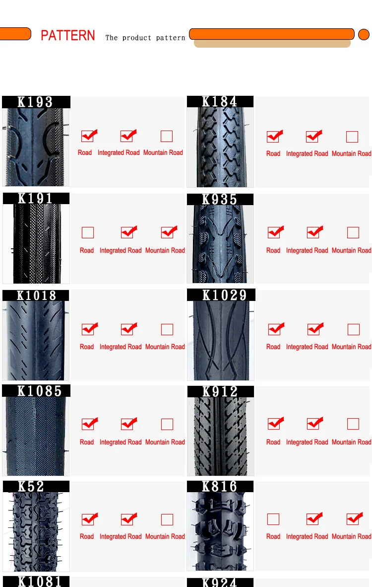 Kenda K1018 1 шт 20*1 велосипедные шины высокого качества велосипедные шины для MTB BMX складные велосипедные части 2" велосипедные шины