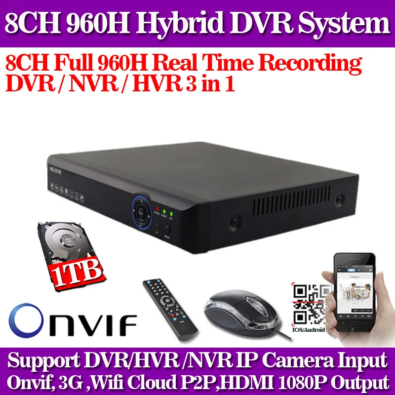 

CCTV wifi DVR 8 Channel 960H 25fps realtime recording digital video recorder HDMI 8ch Standalone dvr nvr for  home security