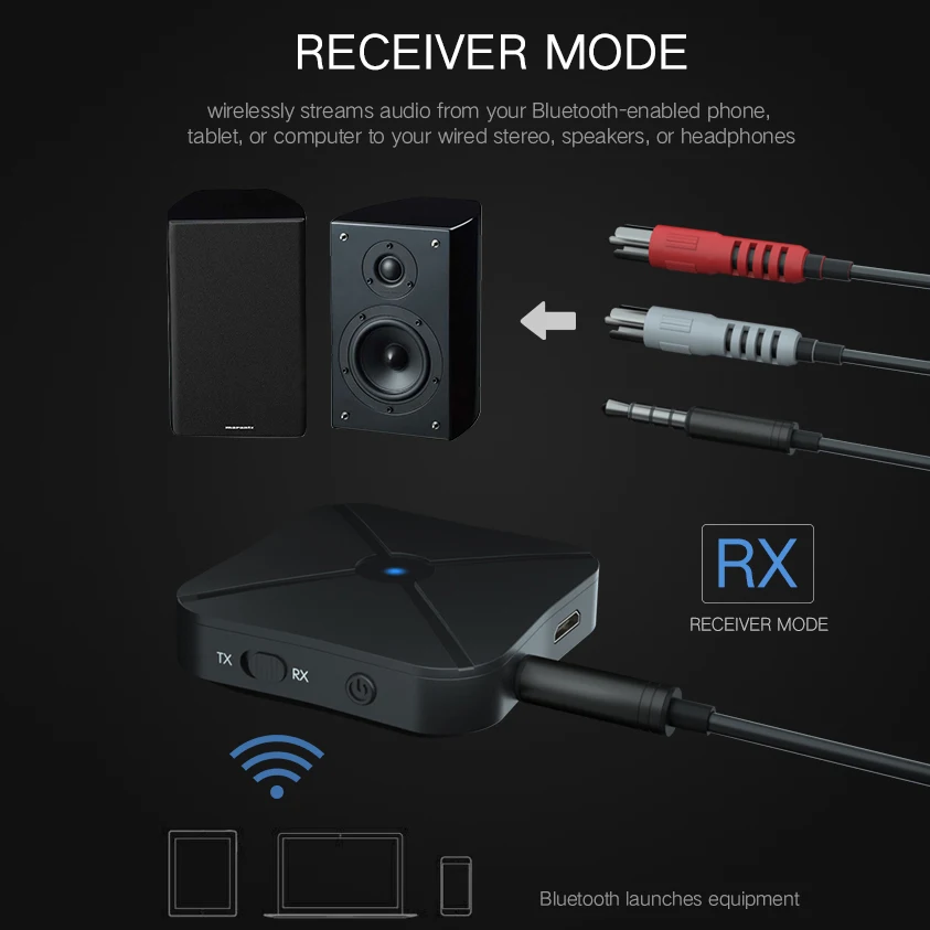 Kebidu 2 в 1 Bluetooth V4.2 передатчик приемник 3,5 мм Беспроводная стерео Музыка Аудио кабельный ключ доступа адаптер для ПК смартфон