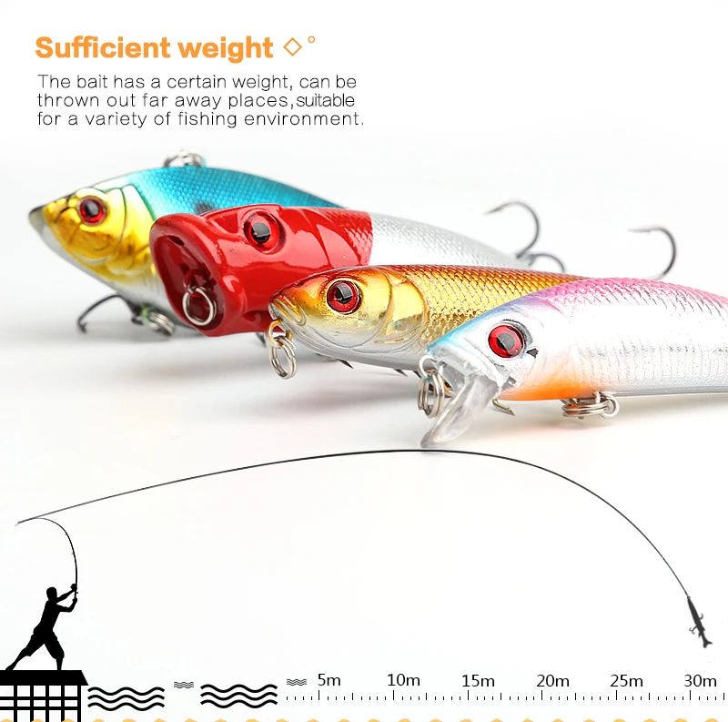 Fishing Lure MinnowPopperWobbler Spoon Metal Lure Soft Bait Fishing Lure Kit Isca Artificial Mixed ColorStyleWeight (1)