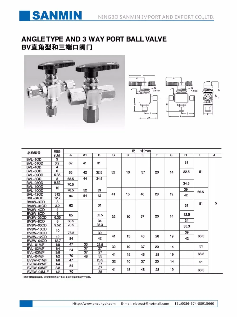 2016 SANMIN SS fitting with valve-51