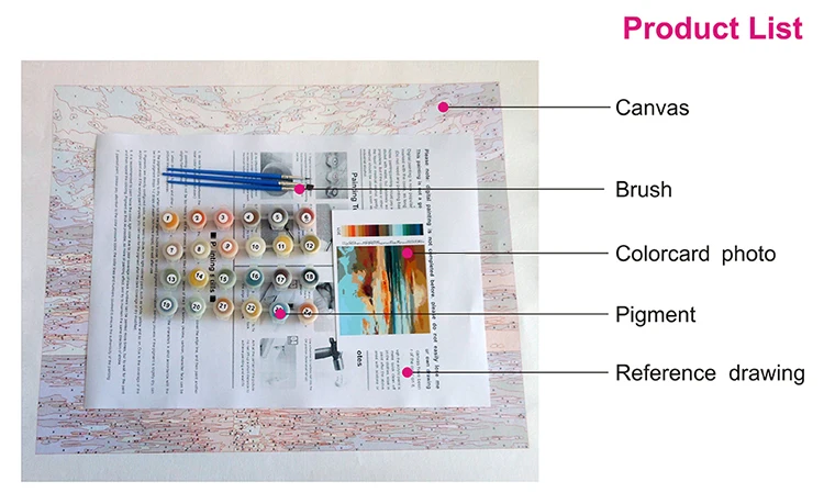 اللوحة بواسطة أرقام الفن الطلاء بواسطة عدد Diy الصينية نمط المنزل و كل شيء غرفة المعيشة مجموعات كبيرة من الطلاء فرش المنزل اللون