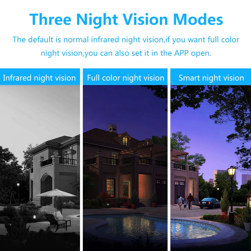  Wireless Wifi IP Camera 1080P PTZ Outdoor Speed Dome Security Camera Pan Tilt 4X Digital Zoom Netwo - 33007338519