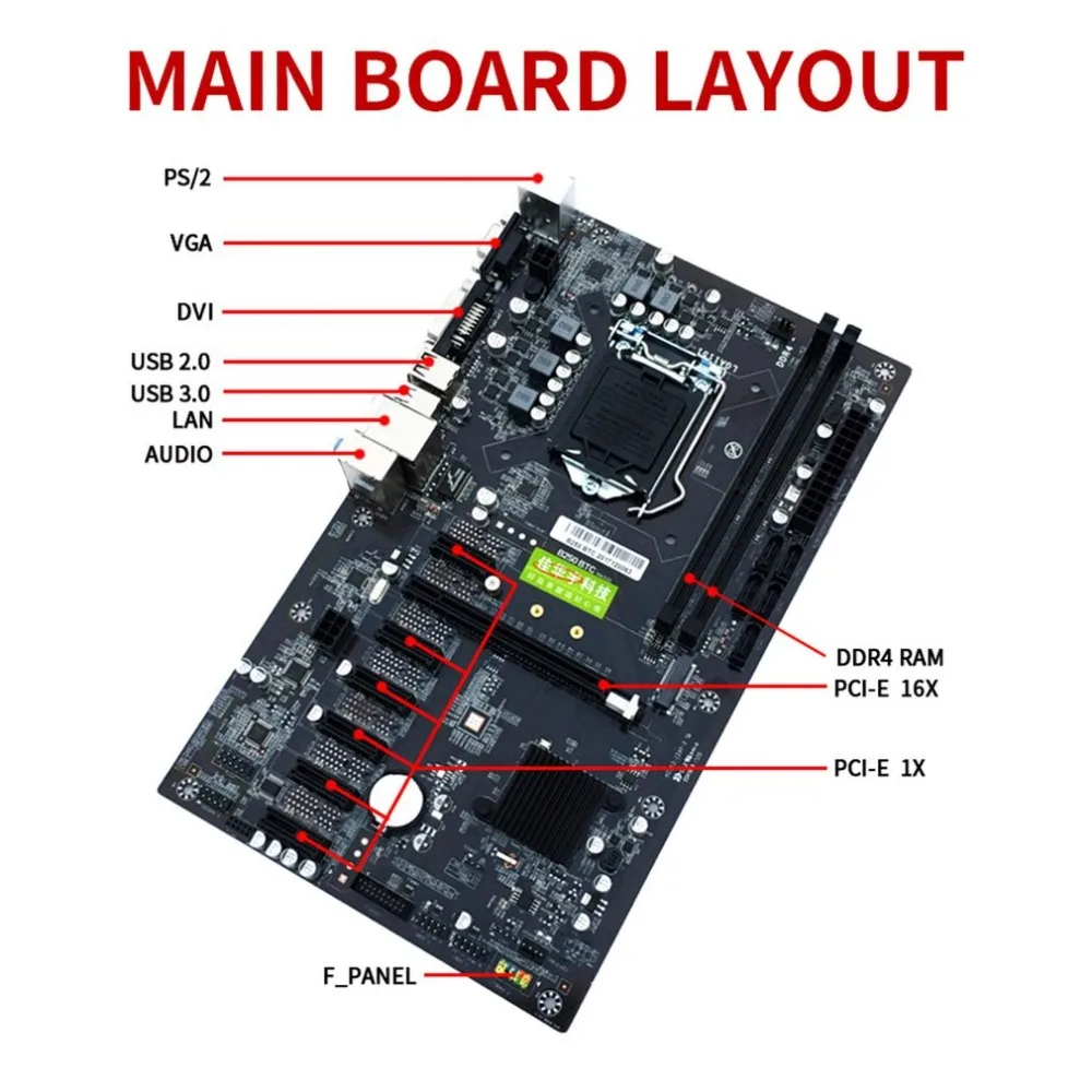 B250 6PCI-E BTC Placa Madre del Ordenador de Escritorio Profesional Placa Base USB 3.0/2.0 1151 DDR4 32G Ranuras PCIe 7X