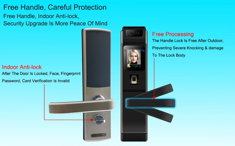Eseye Electronic Lock Door Face Digital Door Lock Fingerprint Intelligent Electronic Locks Smart Door Lock Touch Screen Keyless