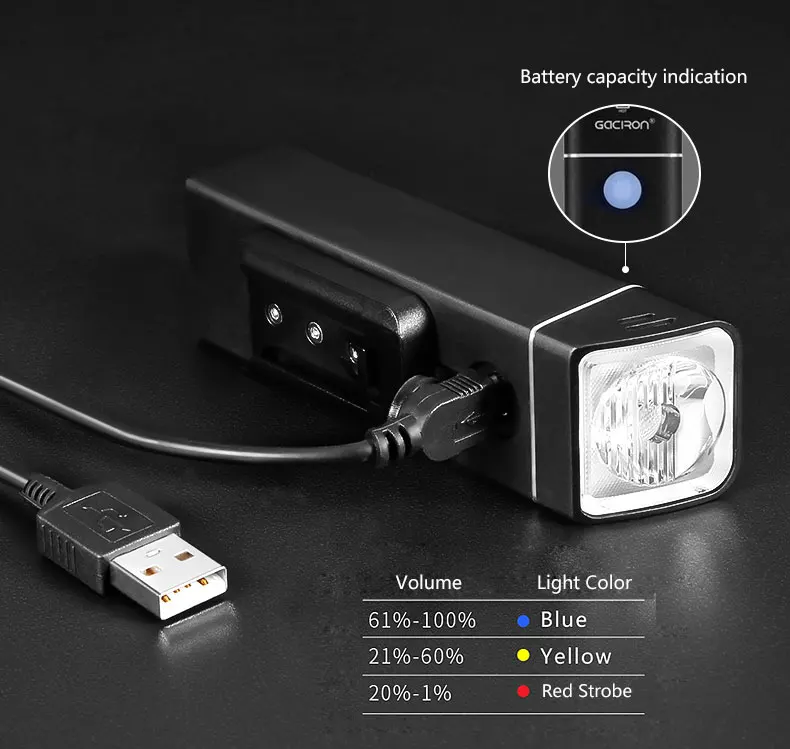 Top Gaciron Bicycle Headlight Built-in 2500mAH Battery USB Charge 600 Lumens 9 hours Runtime Side Visible Cycling Front Lighting 8 Top Gaciron Bicycle Headlight Built-in 2500mAH Battery USB Charge 600 Lumens 9 hours Runtime Side Visible Cycling Front Lighting 8