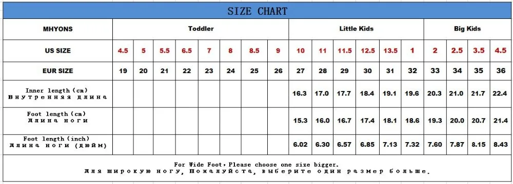 size