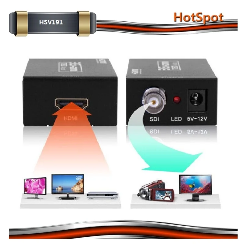 Mini 3 г 1080 P HDMI к SDI конвертер SD-SDI HD-SDI 3G-SDI HD Video Converter адаптер питания ищет агентов |