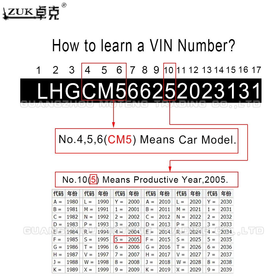 ZUK Мощность рулевого возвратный шланг трубы для HONDA ACCORD 2003 2004 2005 2006 2007 CM4 CM5 2,0 2,4 OEM: 53734-SDA-A01