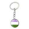 keychain 4