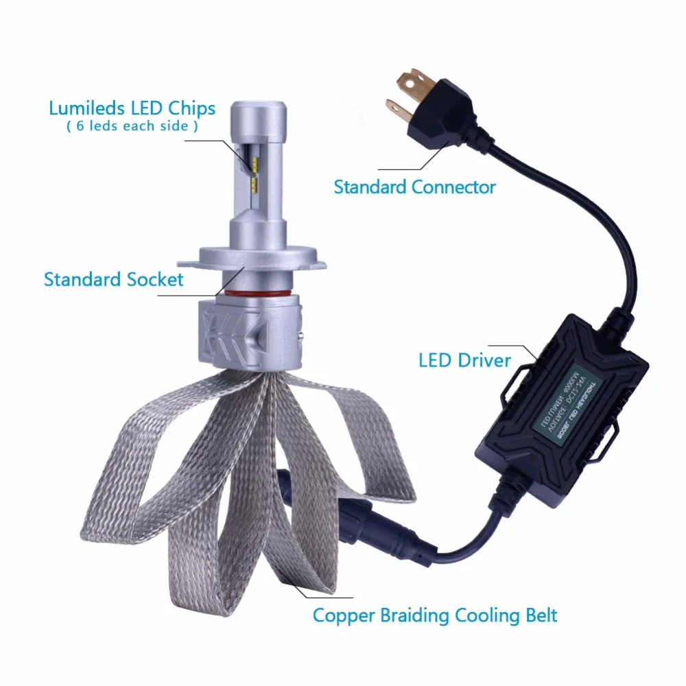 Luxeon ZES LED Reflector H4 H7 HB3 4 diode lamps H11 For Mitsubishi Pajero Wagon 9006 For Toyota corolla spacio Tiguan avtolampy Luxeon ZES LED Reflector H4 H7 HB3 4 diode lamps H11 For Mitsubishi Pajero Wagon 9006 For Toyota corolla spacio Tiguan avtolampy