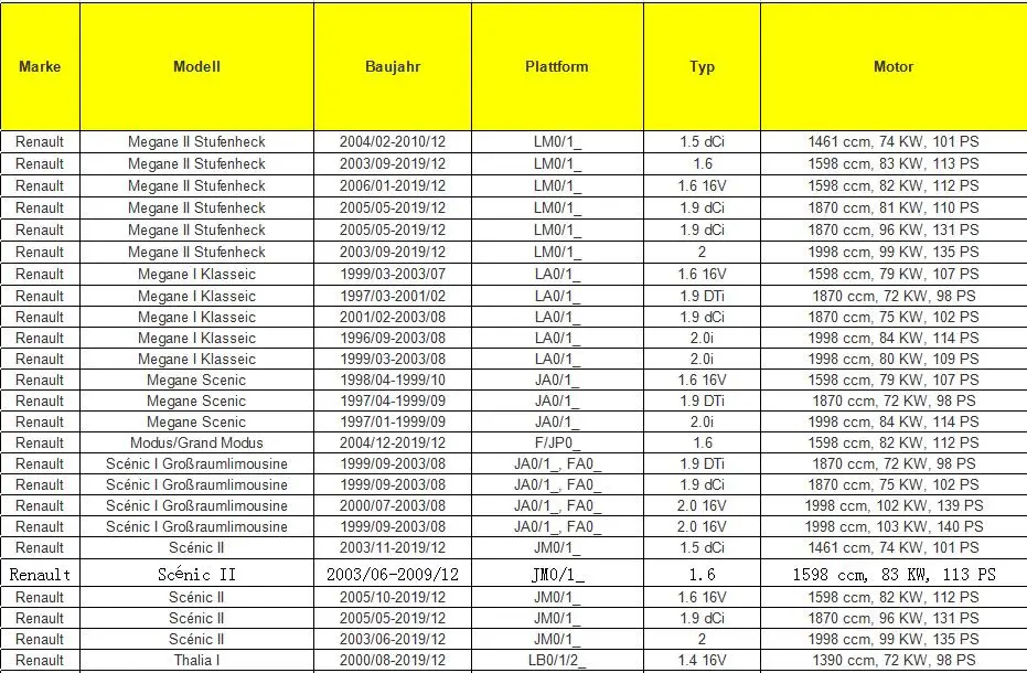 Датчик давления с автоматической коробкой передач 2529,24 7700100009 252924