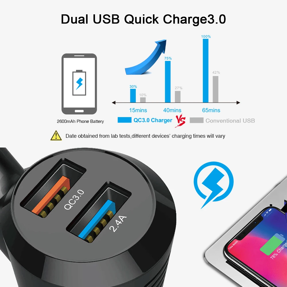 BT70 FM Transmitter Car Radio Bluetooth Kit Dual USB QC3.0 Wireless MP3