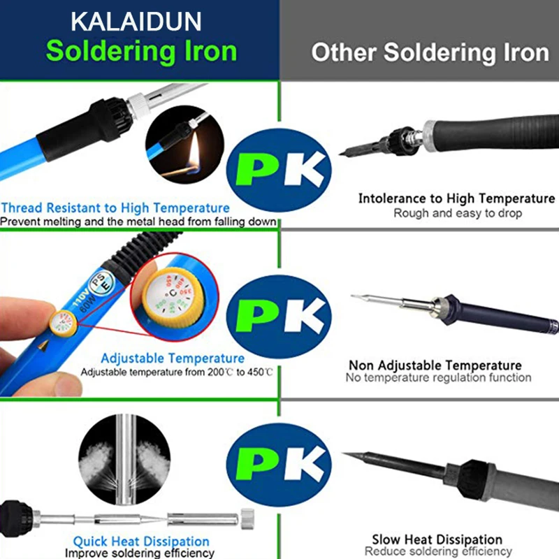 KALAIDUN Soldering Iron Adjustable 60w EUUS Plug Carving Pyrography Tool Wood Embossing Burning Solderng Pen Welding Tips Kit4