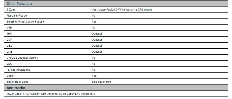 Top 7" Android 6.0 OS Car DVD for Toyota Corolla E170 2014 2015 2016 2017 & Toyota Corolla Levin 2014-2017 (Right Hand Drive) 17 Top 7" Android 6.0 OS Car DVD for Toyota Corolla E170 2014 2015 2016 2017 & Toyota Corolla Levin 2014-2017 (Right Hand Drive) 17