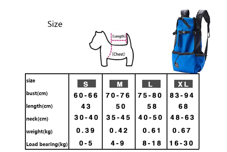 Adjustable Travel Backpack Dog and Cat Carrier Size Chart