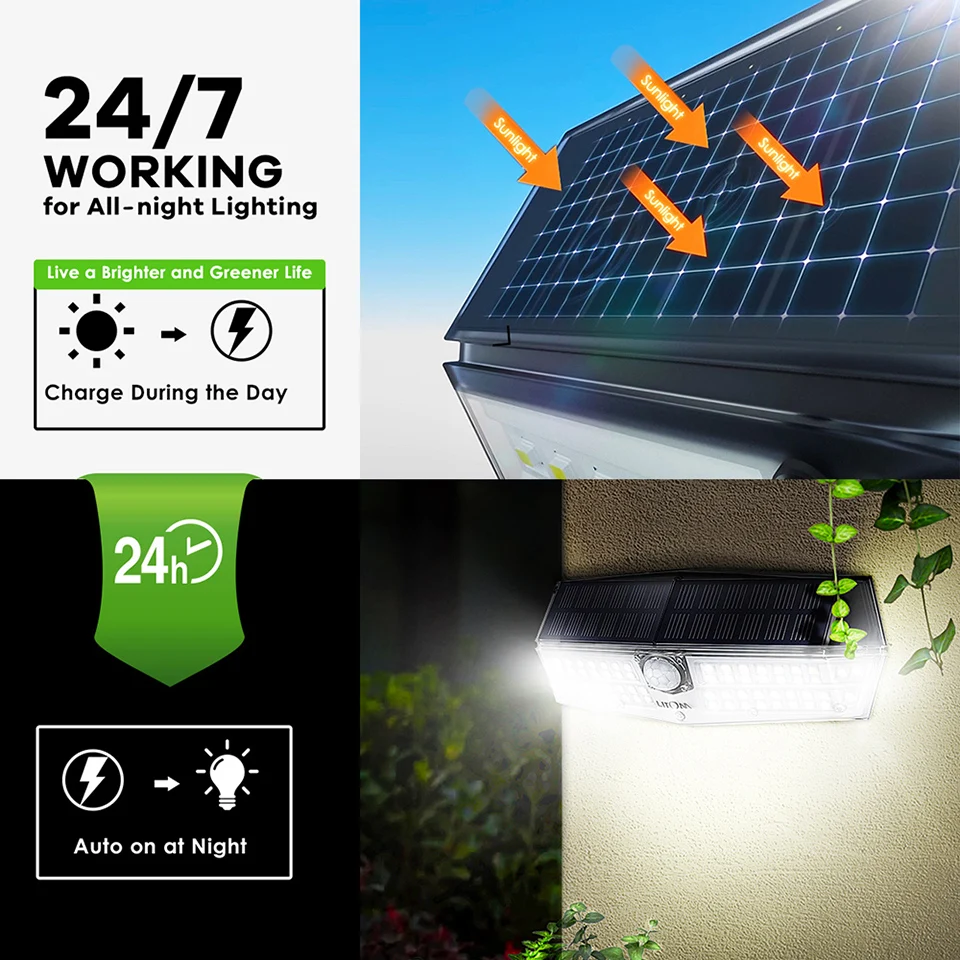 Litom CD175 3 Adjustable Light Modes 66 LED Bright Solar Powered Outdoor Lights (3)