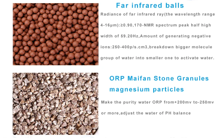10 дюймов минерализация слабый щелочной Maifan Камень многоступенчатый фильтр для воды картриджи инфракрасный луч удаления хлора очиститель