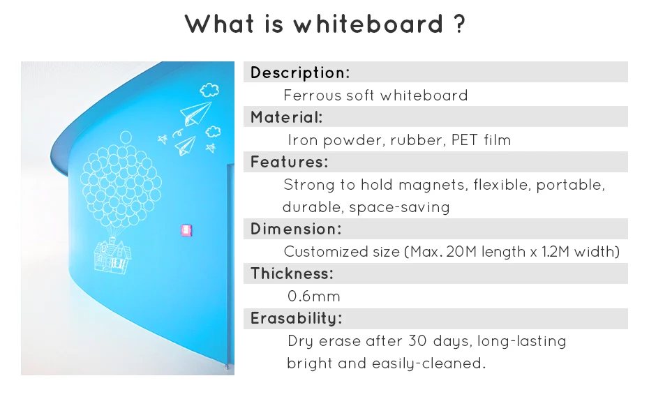 930_02  DIY Dry Erase Ferrous Green Board for School and Office Holding Magnet on the Surface Kids Drawing Message Board 6040 cm0.6 mm