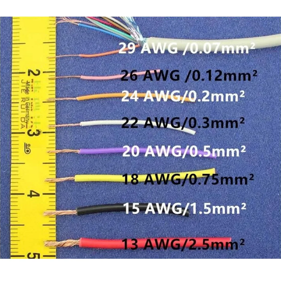 5meters/lot 15AWG RV Wire 1.5mm Multi-strand Flexible Stranded Cord Electrical Equipment Copper Core PVC Wire DIY