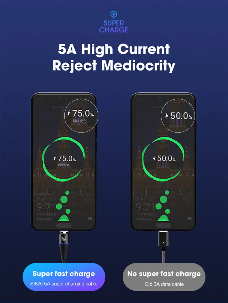 Магнитные кабели micro usb c для передачи данных SIKAI 3 в 1 5A 3A супер быстрая зарядка для iphone huawei мобильный в автомобиле QC 4,0 Реверсивный магнит