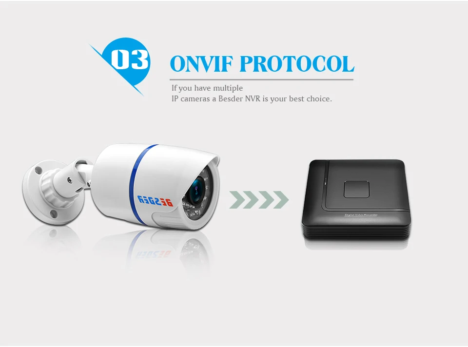 Besder HD IP камера 1080P 960P 720P Bullet Cam 2MP объектив ИК IP CCTV камера безопасности сеть Onvif P2P Обнаружение движения XMEye View