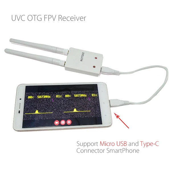 Receptor audio do fpv da diversidade de