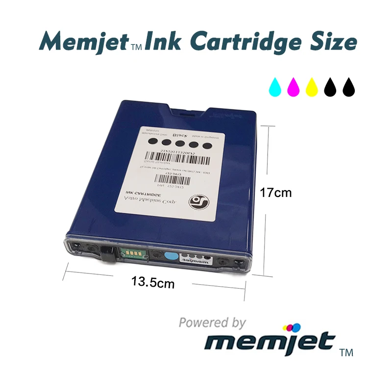 memjet ink