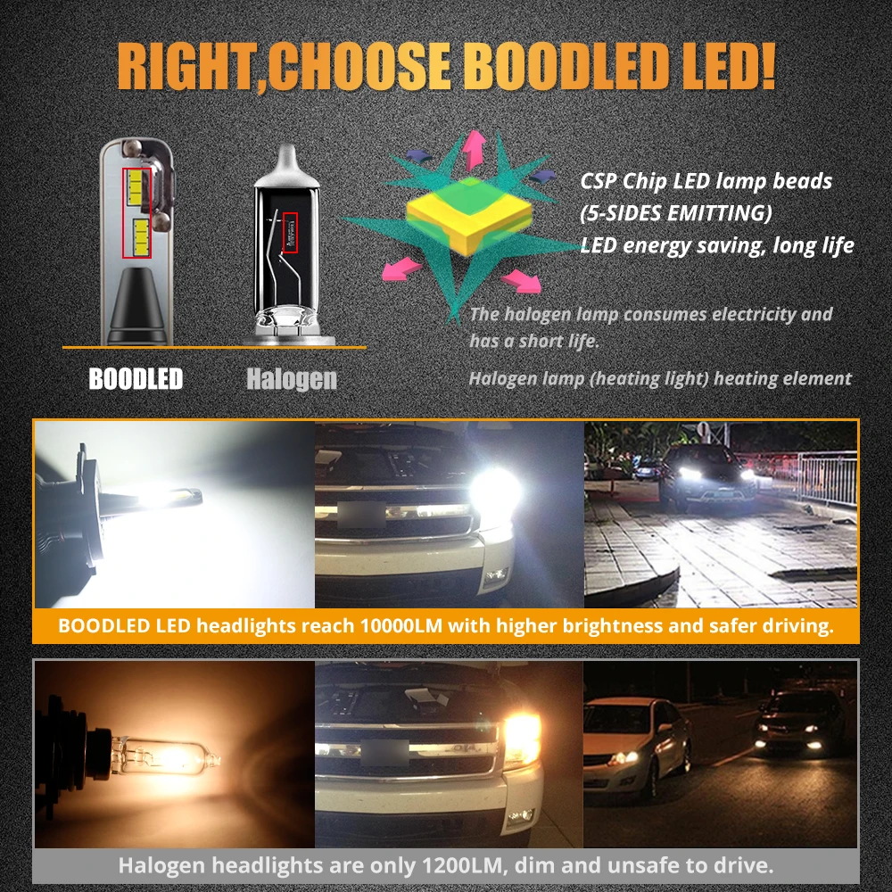 2pcs H7 LED Headlight Bulb H4 HB2 H1 H3 H11 9005 9006 HB3 HB4 CSP Chip Car LED Headlight Bulbs With 12V Car Light Auto Fog Lamp 2pcs H7 LED Headlight Bulb H4 HB2 H1 H3 H11 9005 9006 HB3 HB4 CSP Chip Car LED Headlight Bulbs With 12V Car Light Auto Fog Lamp