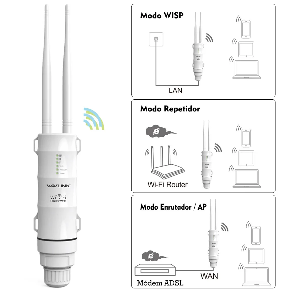 Wavlink AC600 12dBi  High Power Outdoor Wifi Repeater 2.4G150Mbps + 5GHz 433Mbps Wireless Wifi Router with AP WISP Wifi Extender