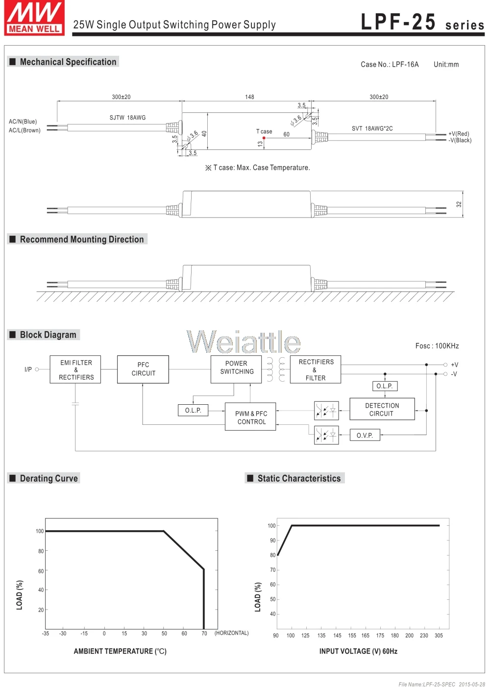 Означает проверенный LPF-25-36 36 V 0.7A meanwell LPF-25 36 V 25,2 W одиночный выход Индикатор коммутации Питание