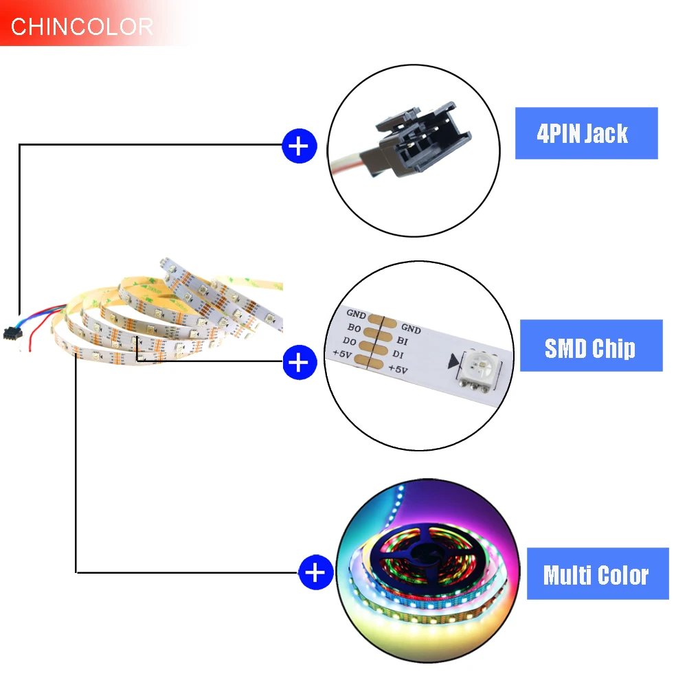 1-5 м WS2813 Светодиодные ленты 30-144 светодио дный s DC5V Смарт pixel гибкая лента светодио дный свет IP30 IP65 IP67 2813IC адресуемых ТВ Room decor HL0