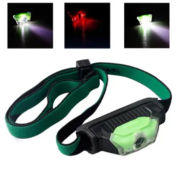 

Skywolfeye CREE XPE Brightest LED Headlamp Head Light For Cycling