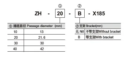 SMC Type Aluminum Alloy Pneumatic Vacuum Conveyor/Air Flow Amplifier ZH10-B-X185