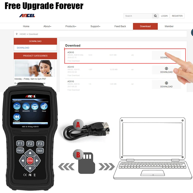 Диагностический инструмент ANCEL AD610 OBD2 ABS подушка безопасности SRS SAS сброс данных о