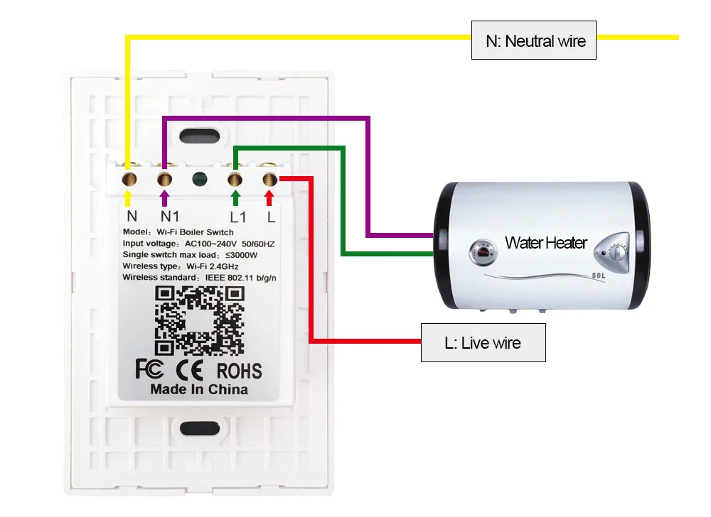 wiring diagram