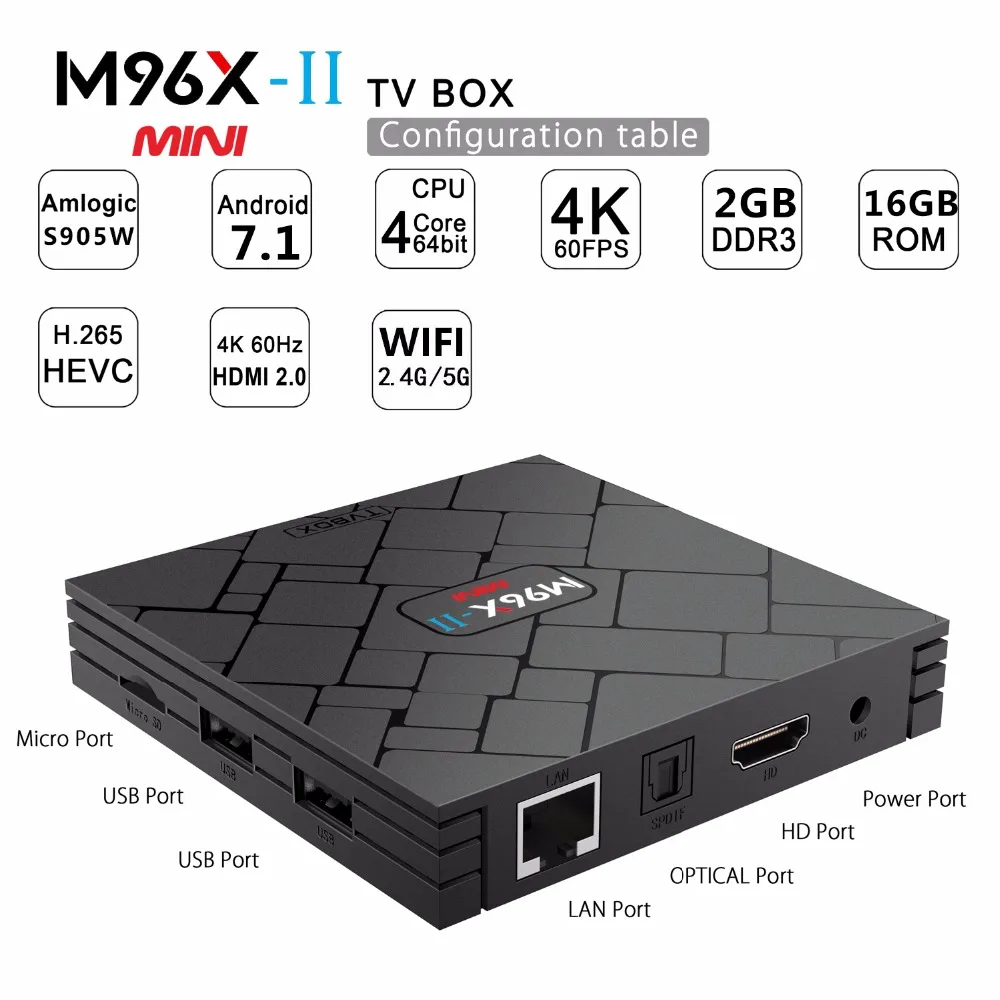 

M96X II MINI Android 7.1 TV BOX S905W Quad core 2GB Ram 16G Rom 5G Dual WIFI Bluetooth 3D 4K H.265 TV Set-Top Box PK X96 MINI