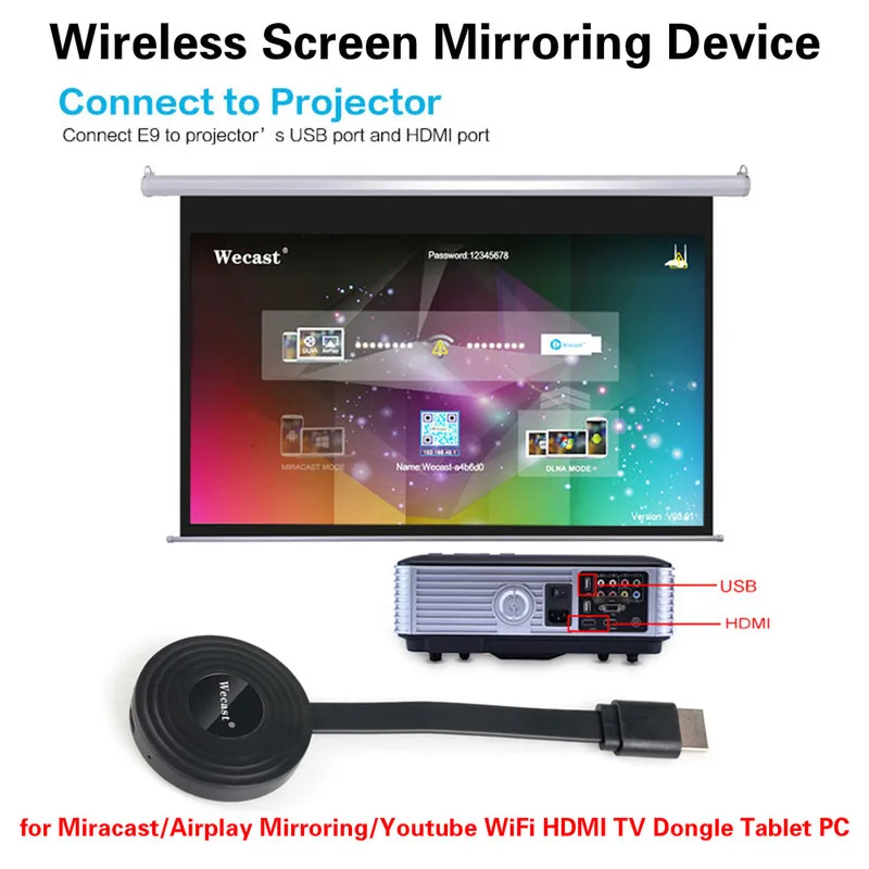 Беспроводной экран зеркальное устройство для Miracast/зеркальное отображение Airplay/Youtube телефон Дисплей Устройства Wi Fi HDMI ТВ ключ планшеты PC