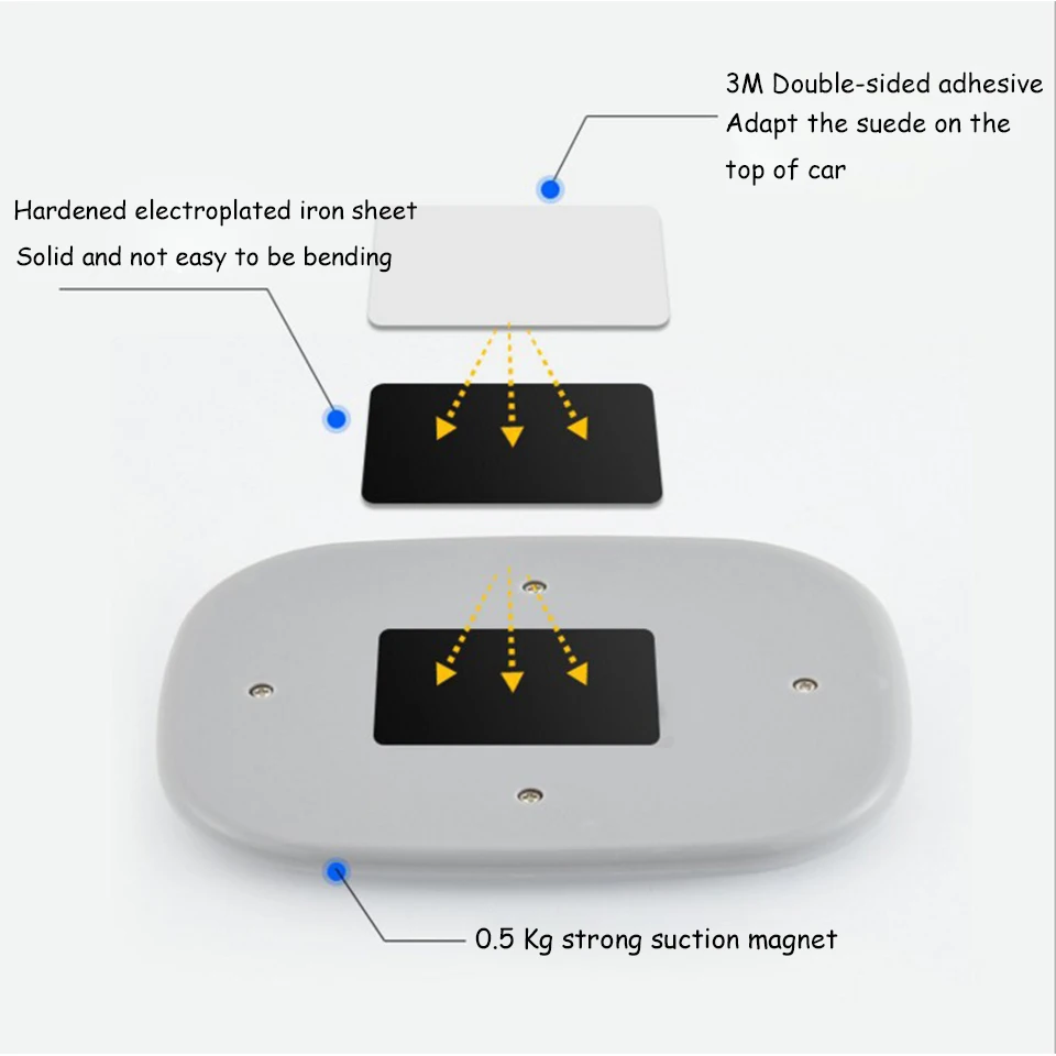 USB перезаряжаемое автомобильное светодиодное освещение для чтения багажник интерьерный светильник s для Ford Focus 2 3 mk3 Fiesta Mondeo mk4 mk5 Ranger, Fusion Kuga Ka