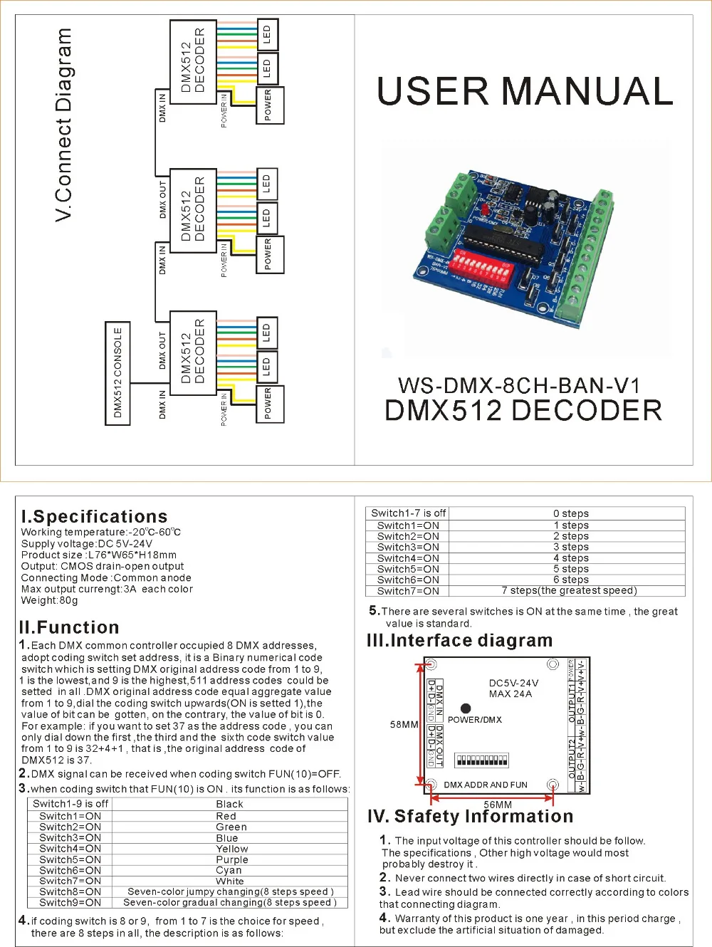 8 канальный декодер DMX512 драйвер диммера контроллер DMX быстрое управление для