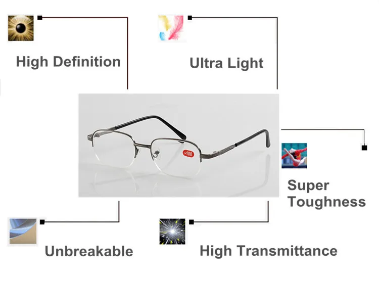 Диоптрия-1,0-1,5-2,0-2,5-3,0-3,5-4,0-4,5-5,0-5,5-6,0 для мужчин и женщин очки для близорукости близорукие линзы сплав очки для чтения F155