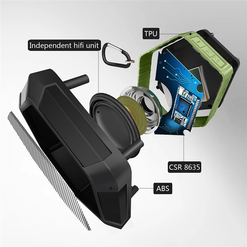 M& J M5 Bluetooth Динамик Мощный сабвуфер IP65 Водонепроницаемый мини Портативный Беспроводной Динамик для Открытый телефон работы под водой
