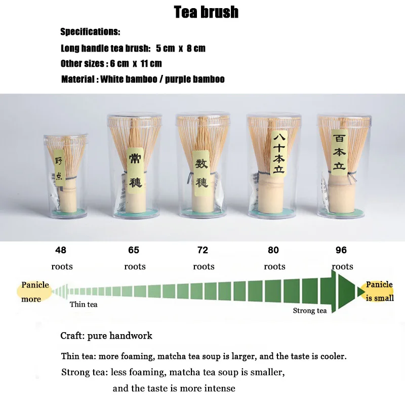 

Bamboo Tea Whisk Matcha Point Green Tea Powder Appliance Matching Tool P7Ding