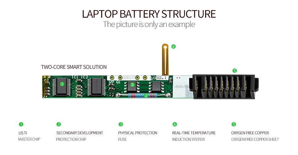 11,1 v RV520 Батарея для samsung AA-PB9NC6B AA PB9NC6B NP300E5C AA PB9NS6B pb9nc6 R522 R538 R580 R620 R718 R719 R720 R780 RF511