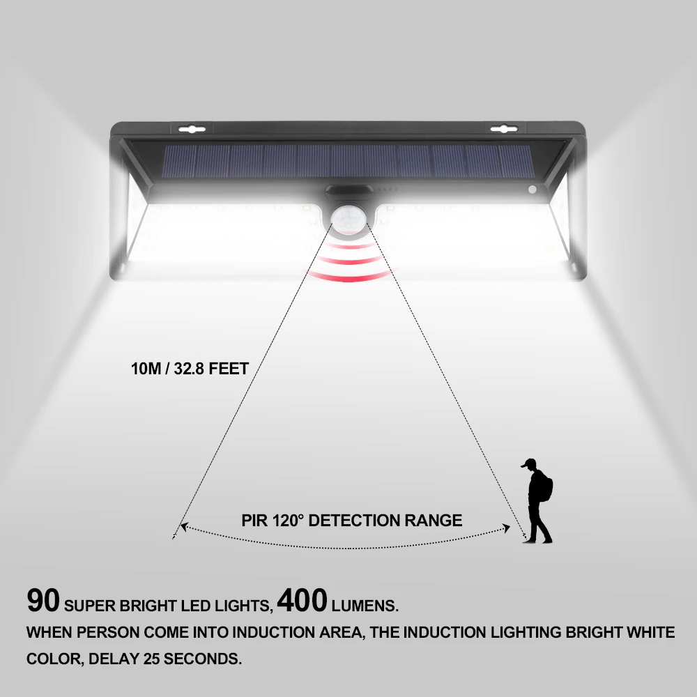лампы солнечного света для людей