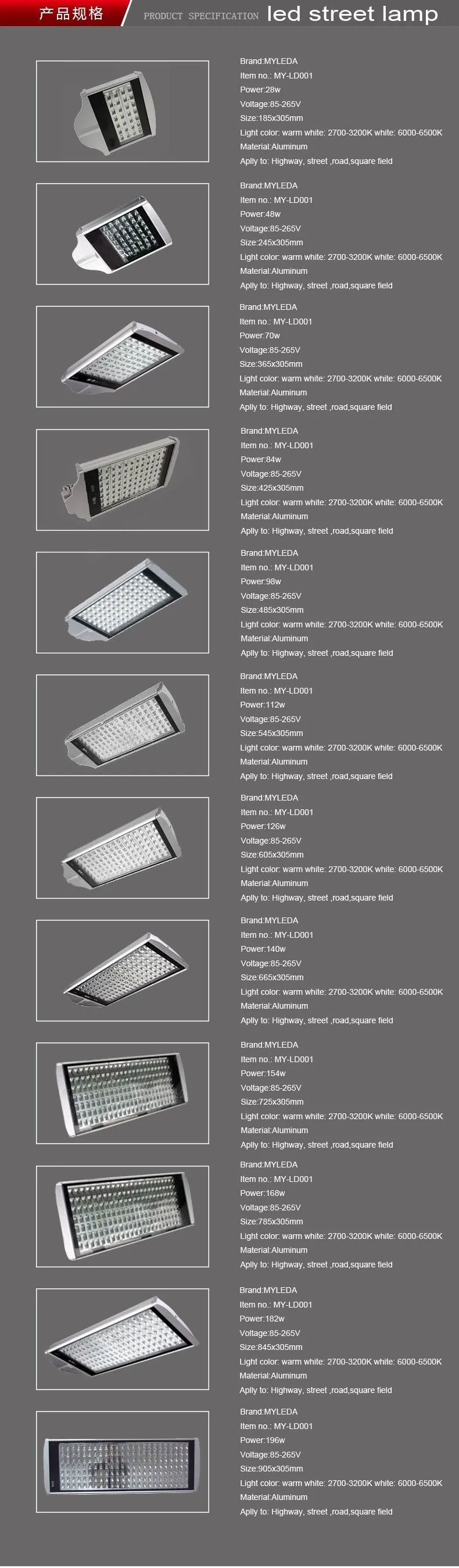 Водонепроницаемый IP67 AC 85-265 V 98 Вт высокомощное наружное светодиодный уличный свет