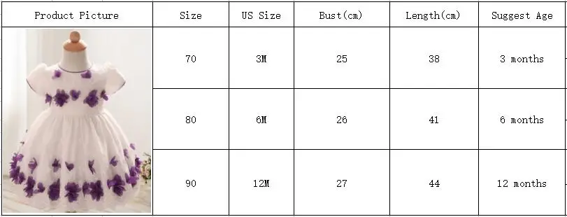size