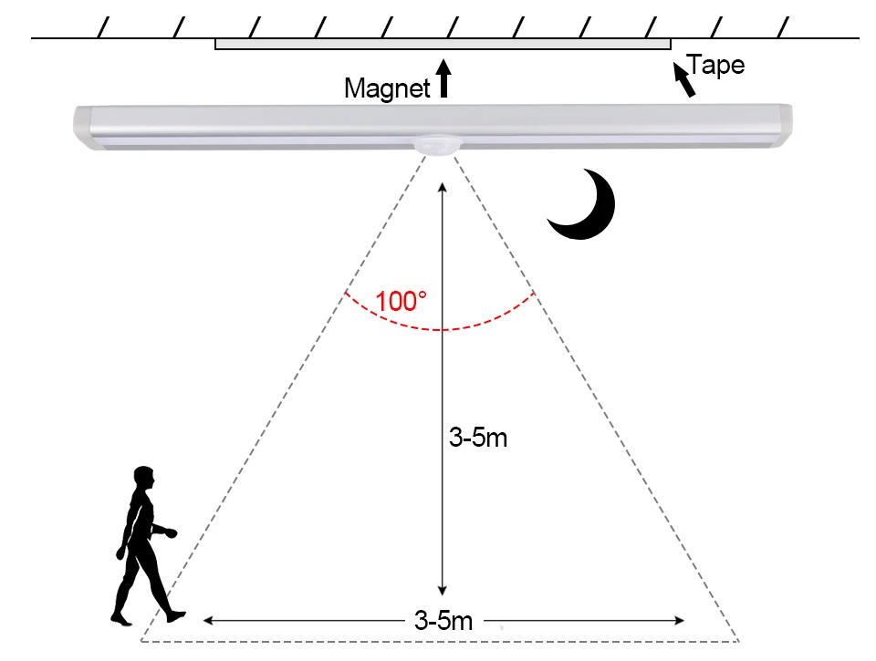 LED lamp night light (11)