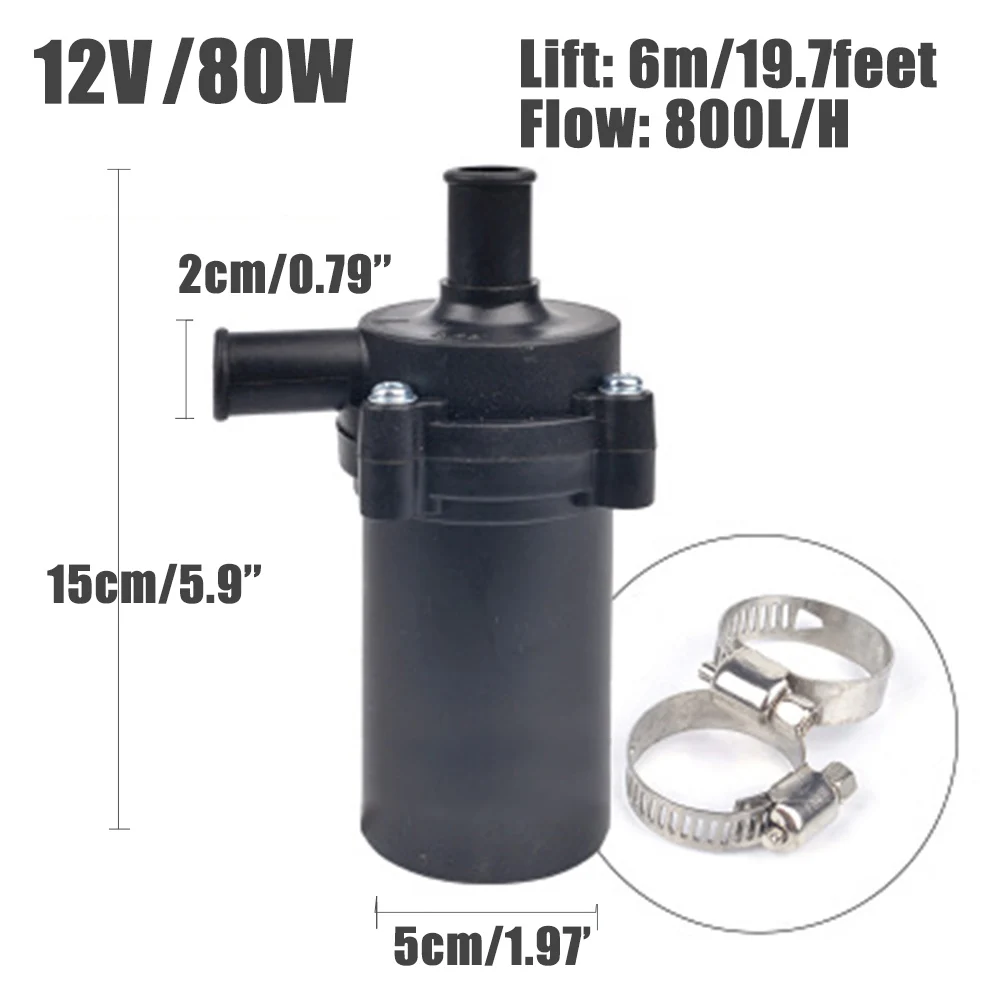 sku3
