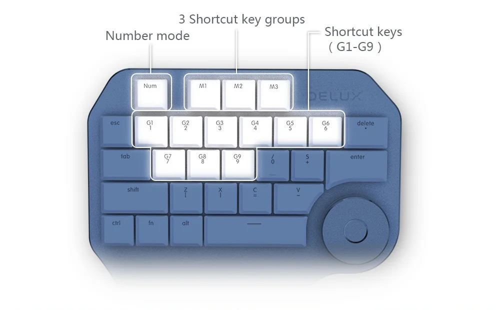 Delux T11 дизайнерская клавиатура с умным циферблатом 3 группы настраиваемых клавиш Механическая Одноручная мини игровая клавиатура для геймерского компьютера